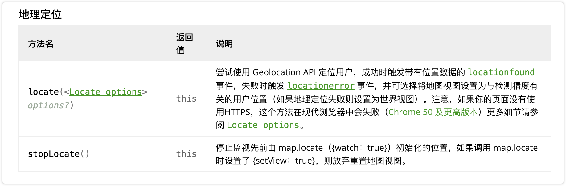 示例图片